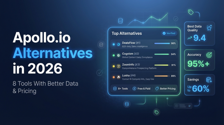 Apollo.io Alternatives in 2026 8 Tools With Better Data & Pricing
