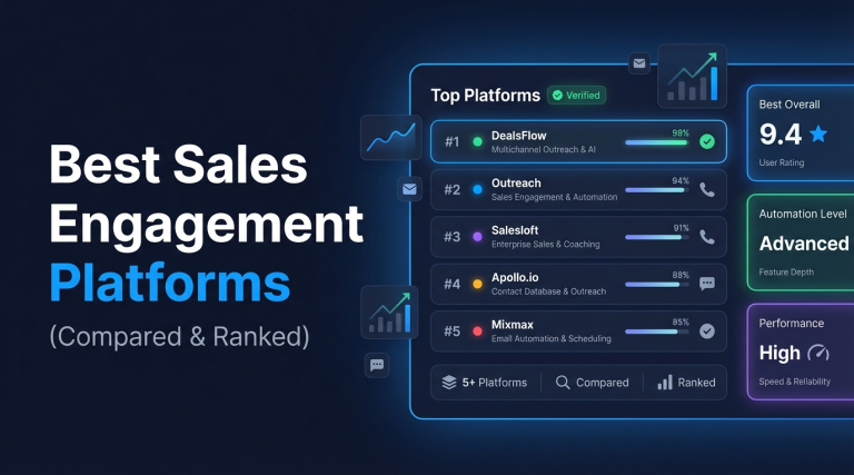 Best Sales Engagement Platforms in 2026 (Compared & Ranked)