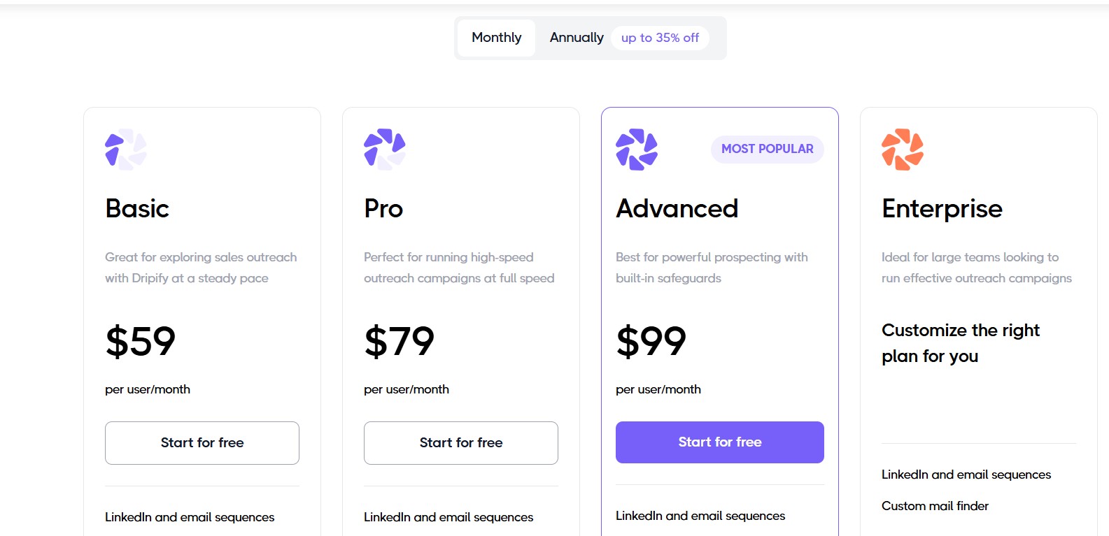Dripify Pricing