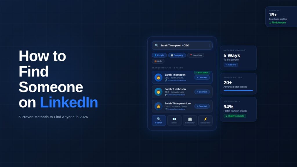 How to Find Someone on LinkedIn