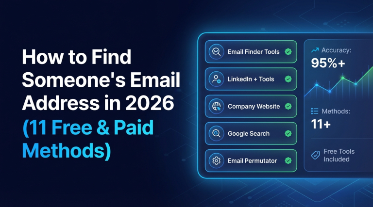How to Find Someone's Email Address in 2026 (11 Free & Paid Methods)