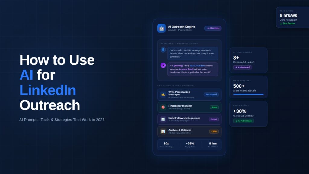 How to Use AI for LinkedIn Outreach