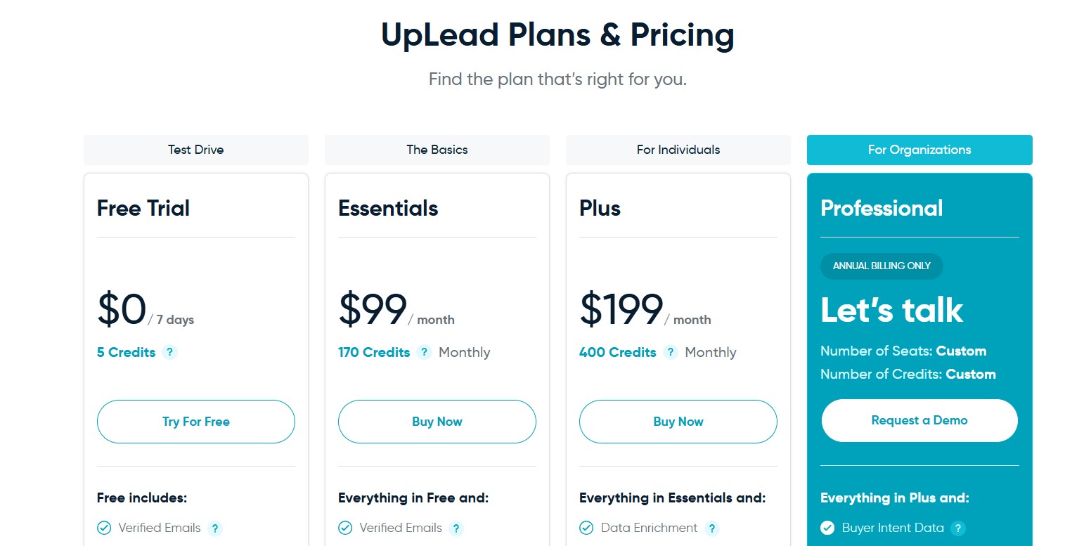 UpLead Pricing