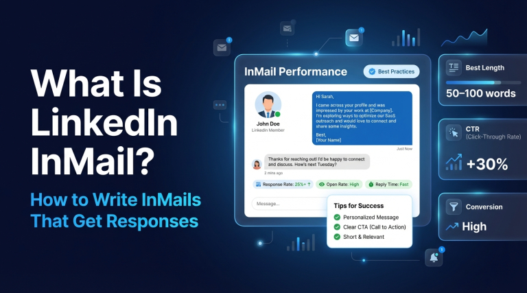 What Is LinkedIn InMail How to Write InMails That Get Responses