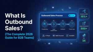 What Is Outbound Sales (The Complete 2026 Guide for B2B Teams)