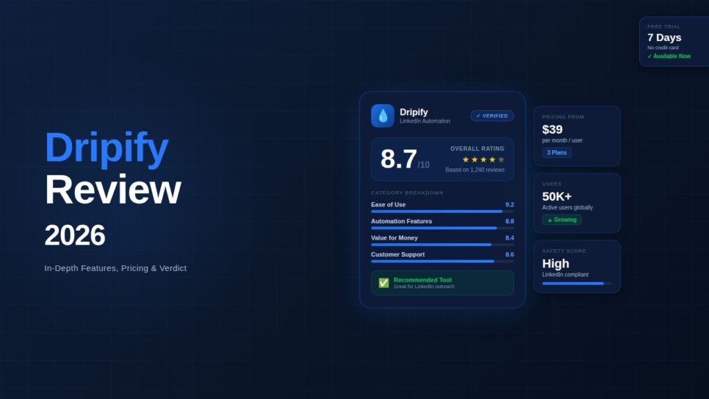 Dripify Review