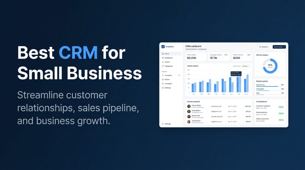 Best CRM for Small Business