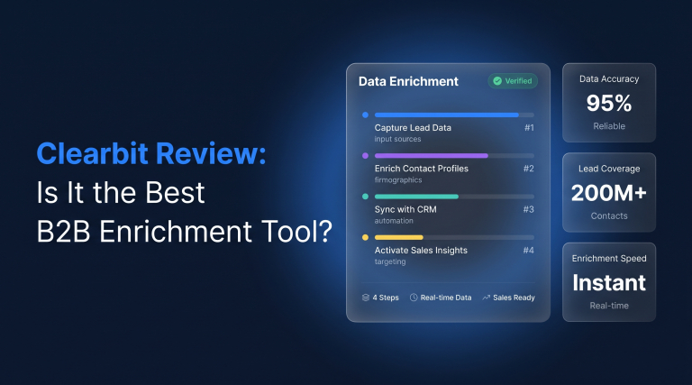 Clearbit Review 2026 Is It the Best B2B Enrichment Tool