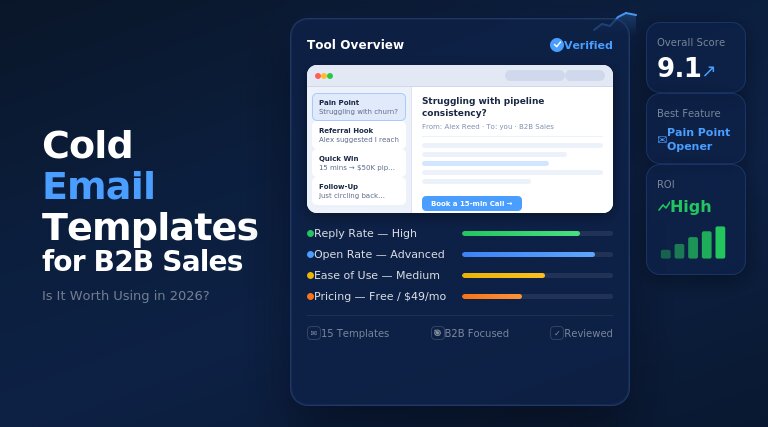 Cold Email Templates for B2B Sales