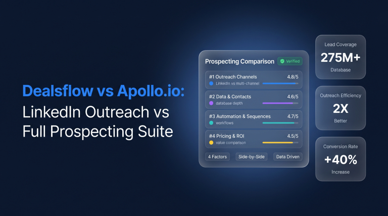 Dealsflow vs Apollo.io LinkedIn Outreach vs Full Prospecting Suite