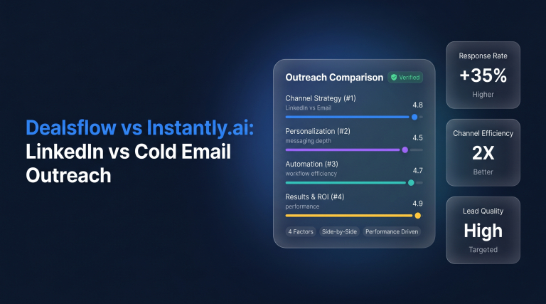 Dealsflow vs Instantly.ai LinkedIn vs Cold Email Outreach in 2026