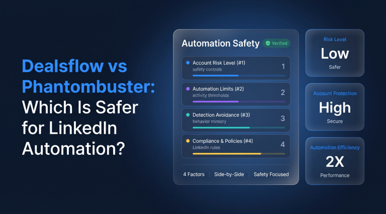 Dealsflow vs Phantombuster Which Is Safer for LinkedIn Automation