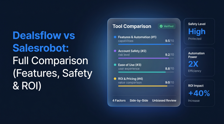 Dealsflow vs Salesrobot Full 2026 Comparison (Features, Safety & ROI)