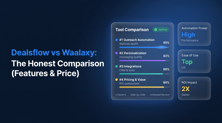 Dealsflow vs Waalaxy The Honest 2026 Comparison (Features & Price)
