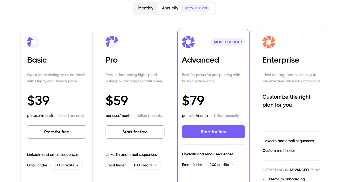 Dripify Pricing