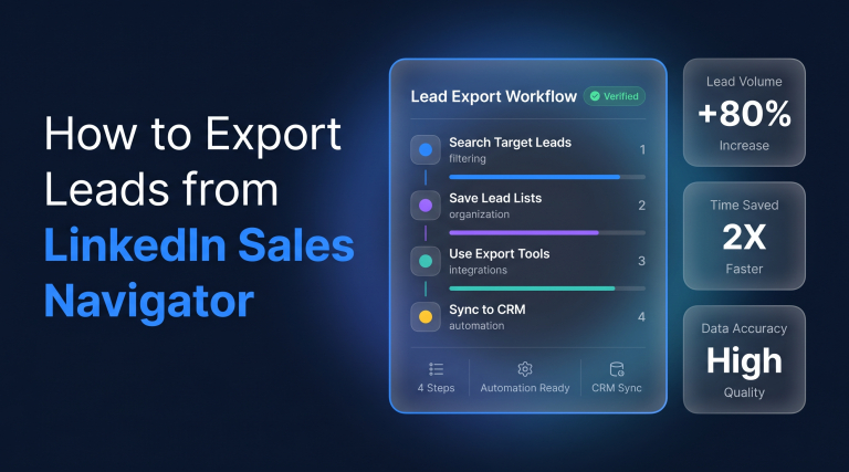 How to Export Leads from LinkedIn Sales Navigator in 2026