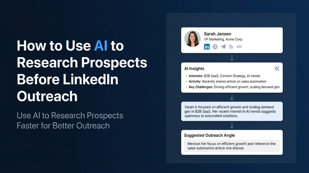 How to Use AI to Research Prospects Before LinkedIn Outreach
