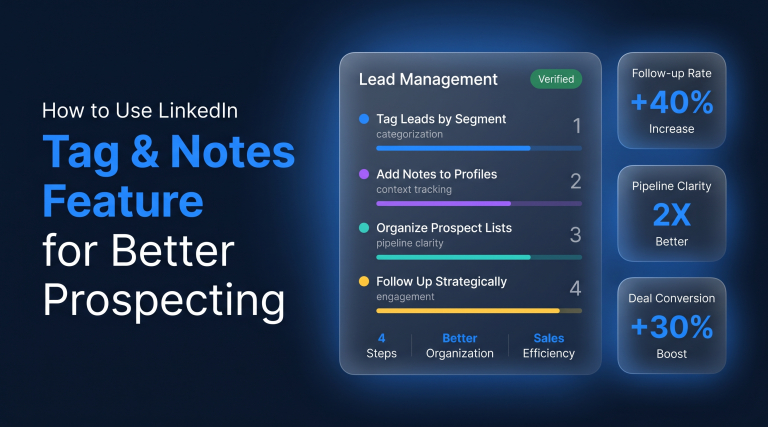 How to Use LinkedIn Tag & Notes Feature for Better Prospecting