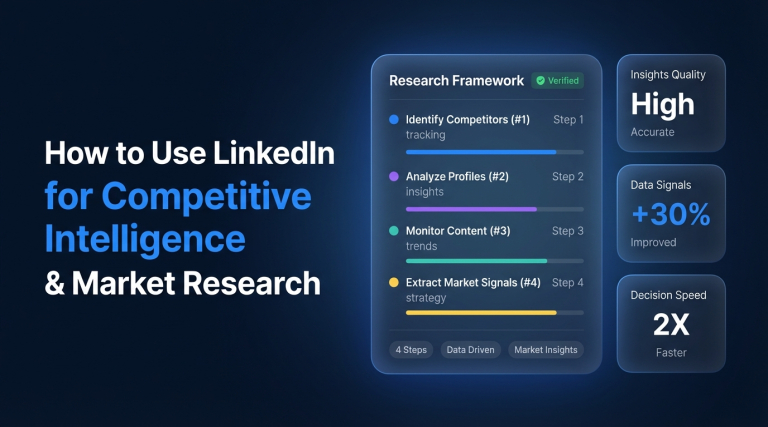 How to Use LinkedIn for Competitive Intelligence & Market Research