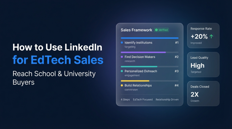 How to Use LinkedIn for EdTech Sales Reach School & University Buyers