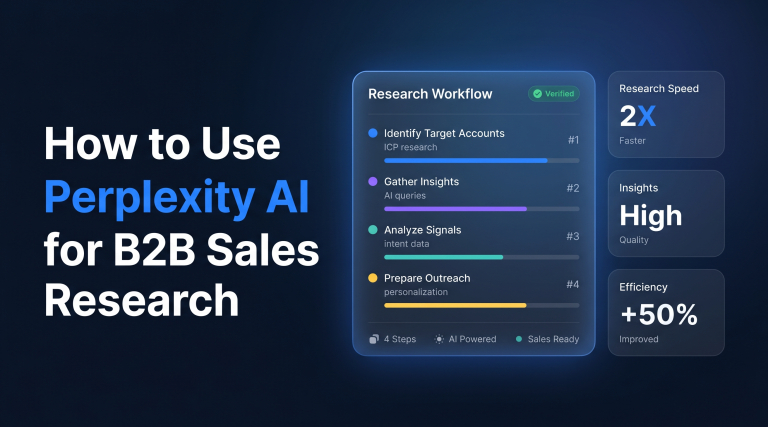 How to Use Perplexity AI for B2B Sales Research in 2026