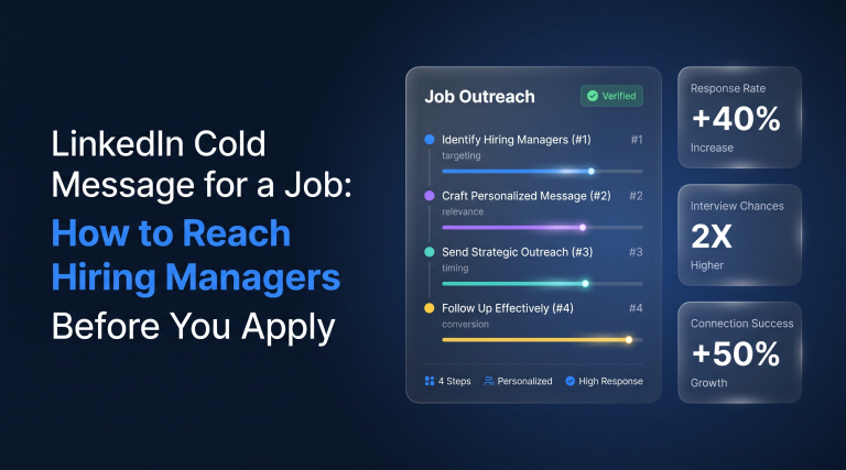 LinkedIn Cold Message for a Job How to Reach Hiring Managers Before You Apply