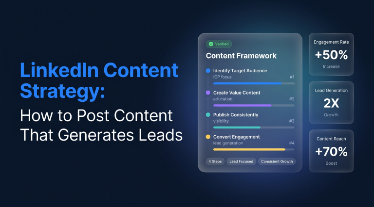 LinkedIn Content Strategy How to Post Content That Generates Leads