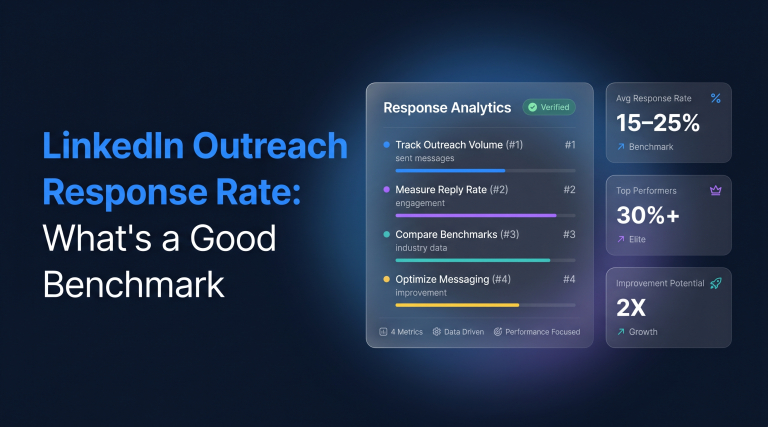 LinkedIn Outreach Response Rate What's a Good Benchmark in 2026