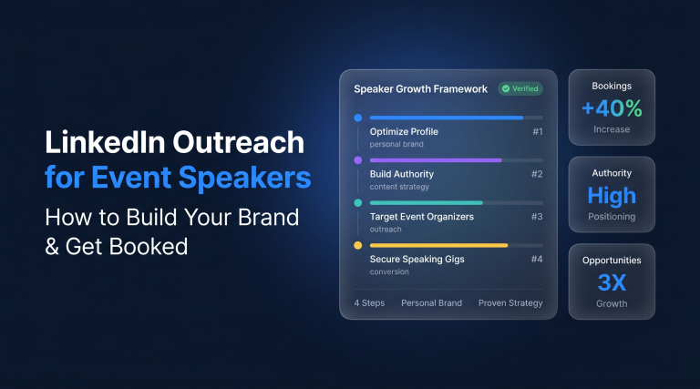 LinkedIn Outreach for Event Speakers