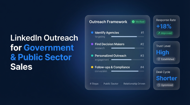 LinkedIn Outreach for Government & Public Sector Sales in 2026