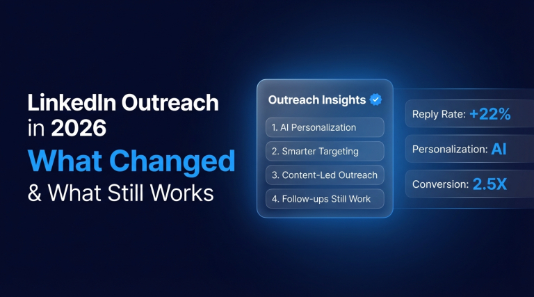 LinkedIn Outreach in 2026 What Changed & What Still Works