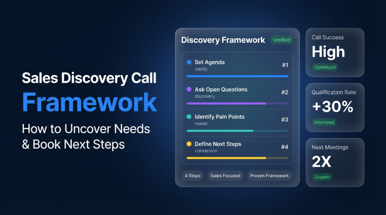 Sales Discovery Call Framework How to Uncover Needs & Book Next Steps