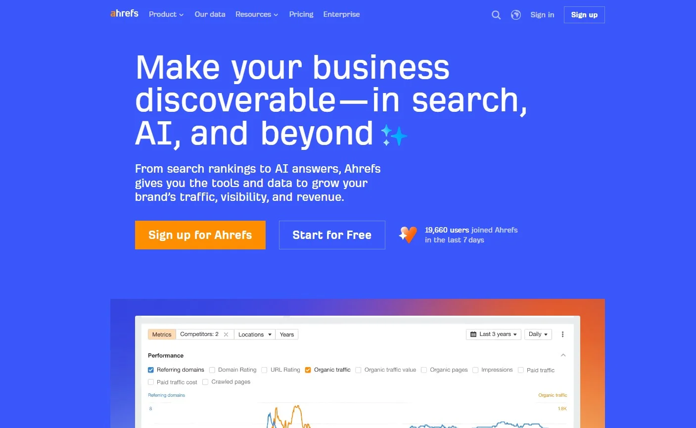 Ahrefs