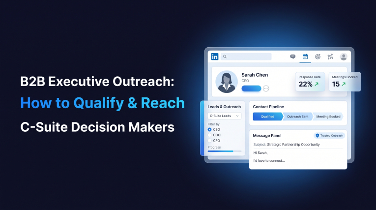 B2B Executive Outreach How to Qualify & Reach C-Suite Decision Makers