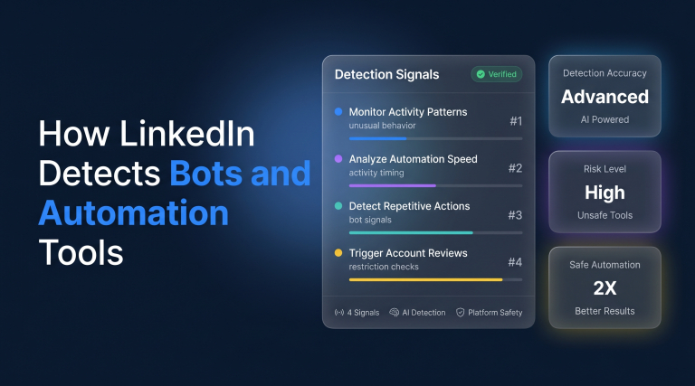 How LinkedIn Detects Bots and Automation Tools in 2026