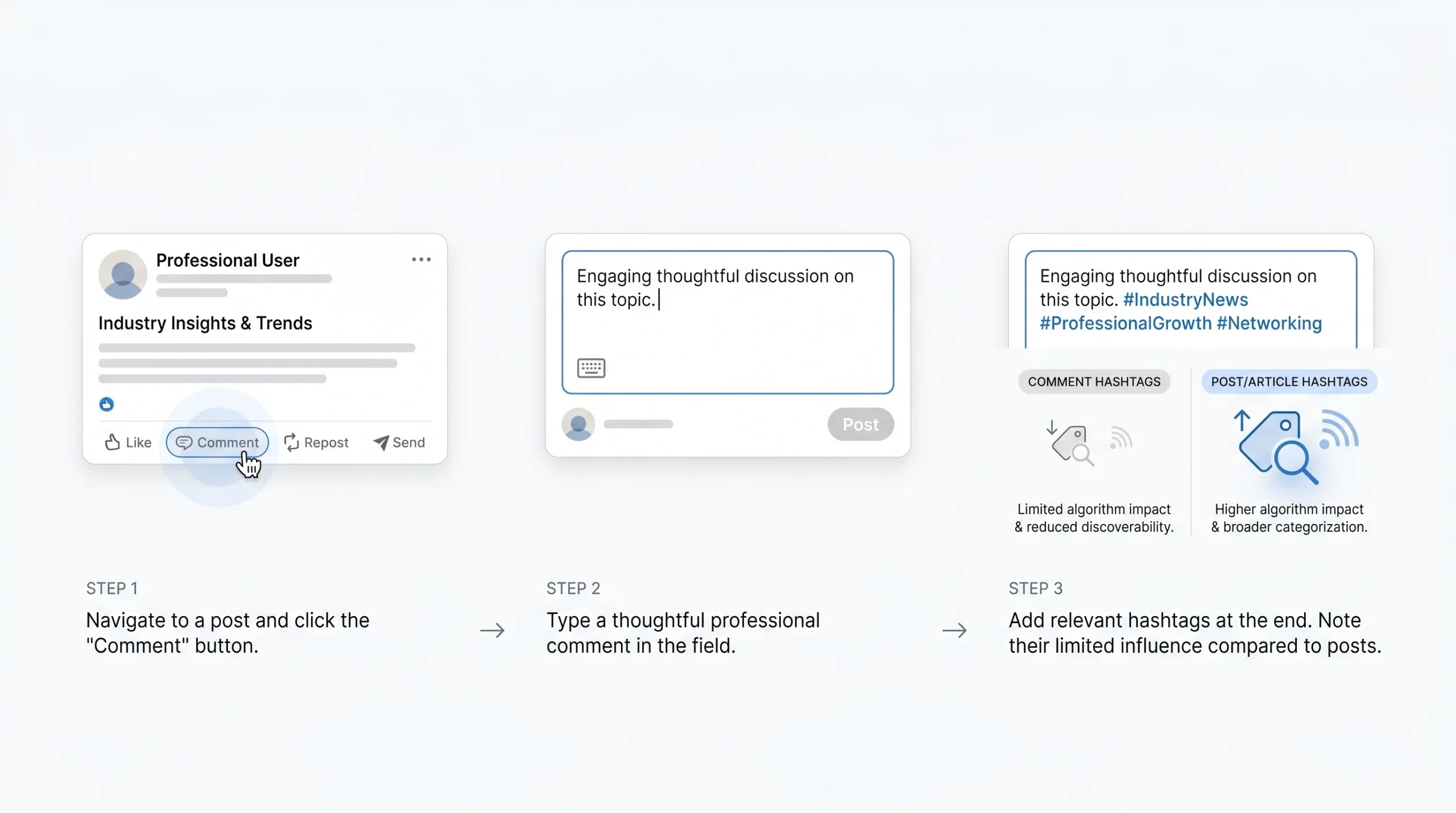 How to Add Hashtags to LinkedIn Comments