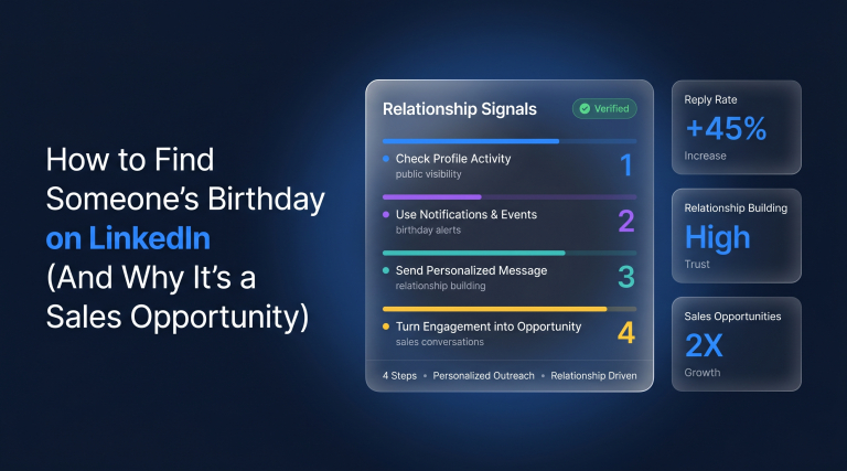 How to Find Someone's Birthday on LinkedIn (And Why It's a Sales Opportunity)