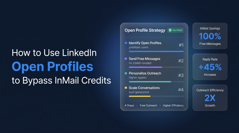How to Use LinkedIn Open Profiles to Bypass InMail Credits
