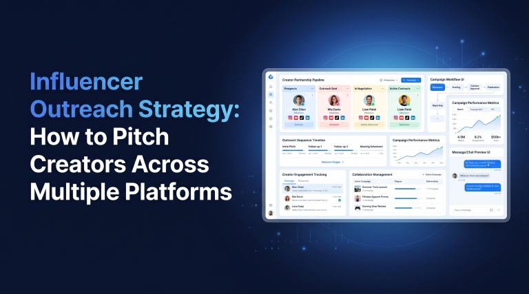 Influencer Outreach Strategy How to Pitch Creators Across Multiple Platforms