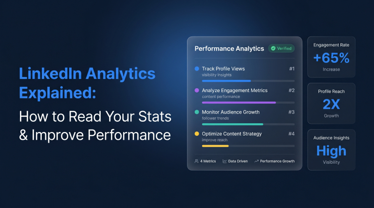 LinkedIn Analytics Explained How to Read Your Stats & Improve Performance