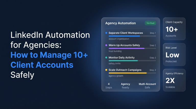 LinkedIn Automation for Agencies How to Manage 10+ Client Accounts Safely