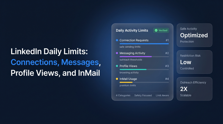 LinkedIn Daily Limits Connections, Messages, Profile Views, and InMail