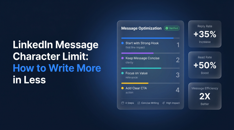 LinkedIn Message Character Limit How to Write More in Less