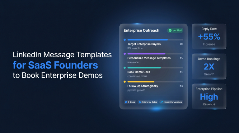 LinkedIn Message Templates for SaaS Founders to Book Enterprise Demos