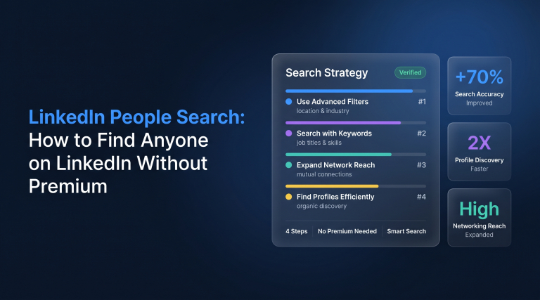LinkedIn People Search How to Find Anyone on LinkedIn Without Premium