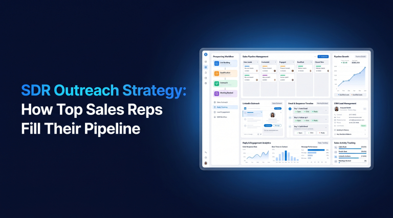 SDR Outreach Strategy How Top Sales Reps Fill Their Pipeline in 2026