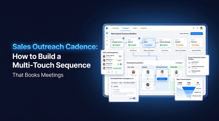 Sales Outreach Cadence How to Build a Multi-Touch Sequence That Books Meetings