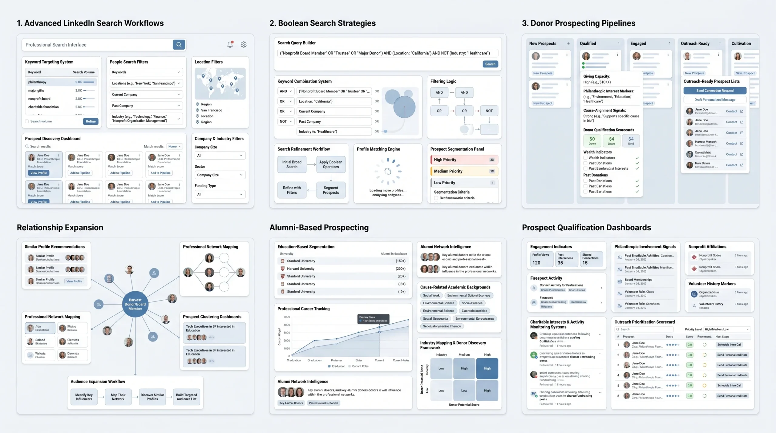 Step 2 — Using LinkedIn Search to Find Prospects (Free Method)