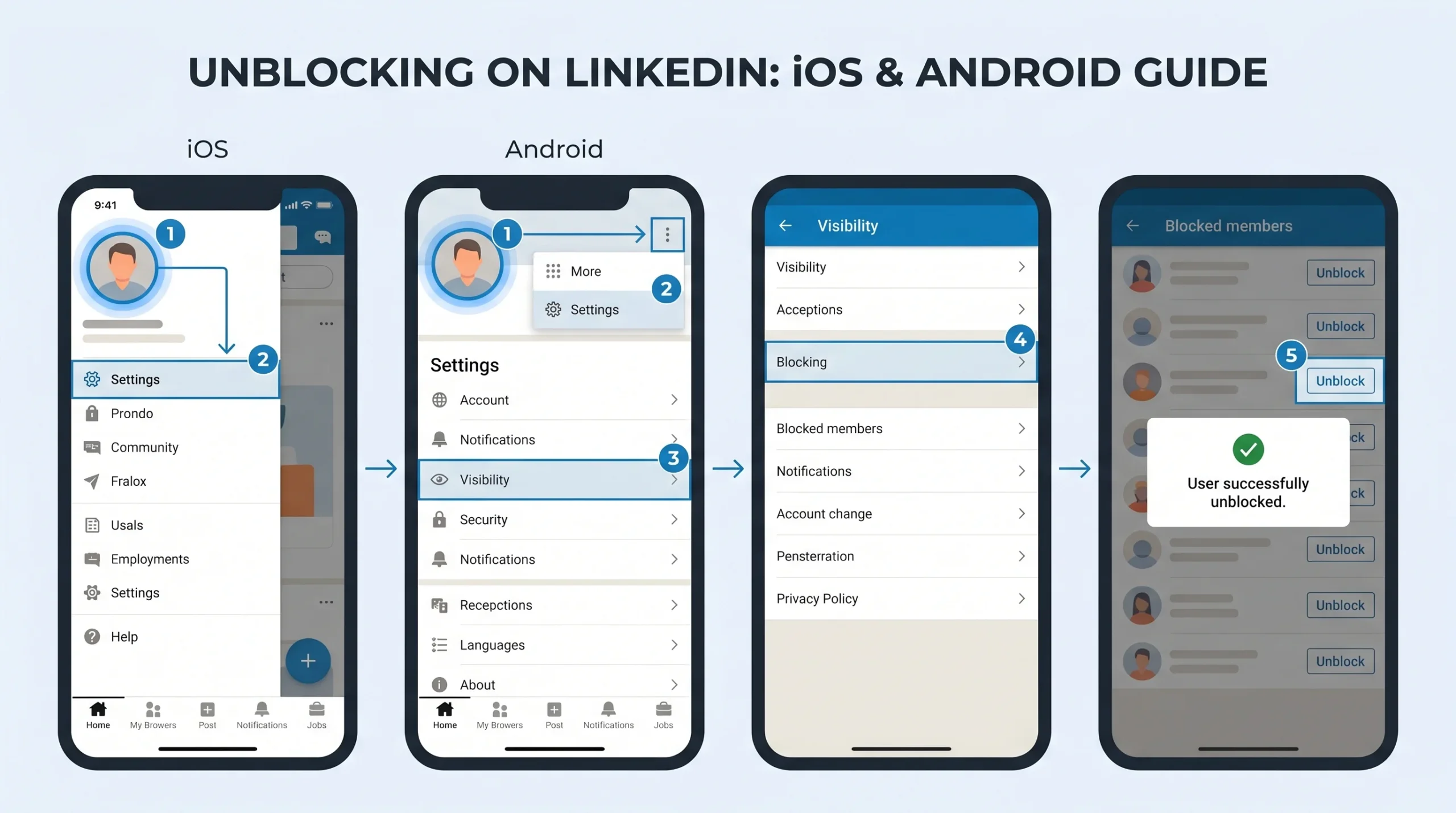 Unblocking via the LinkedIn Mobile App