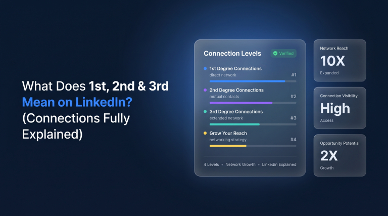 What Does 1st, 2nd & 3rd Mean on LinkedIn (Connections Fully Explained)